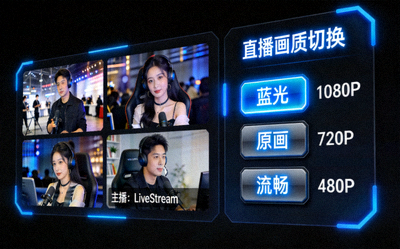 多路直播信号切换界面 - 支持蓝光、原画、流畅等多种画质选择