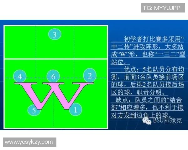 广州羽毛球队盯防打法深度解析与战术优势剖析